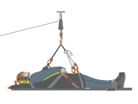 CONREST PRO+ from SKYLOTEC - Innovative rescue system for confined and difficult-to-access spaces