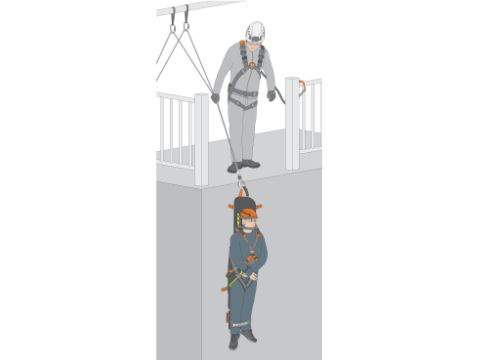 CONREST PRO+ from SKYLOTEC - Innovative rescue system for confined and ...